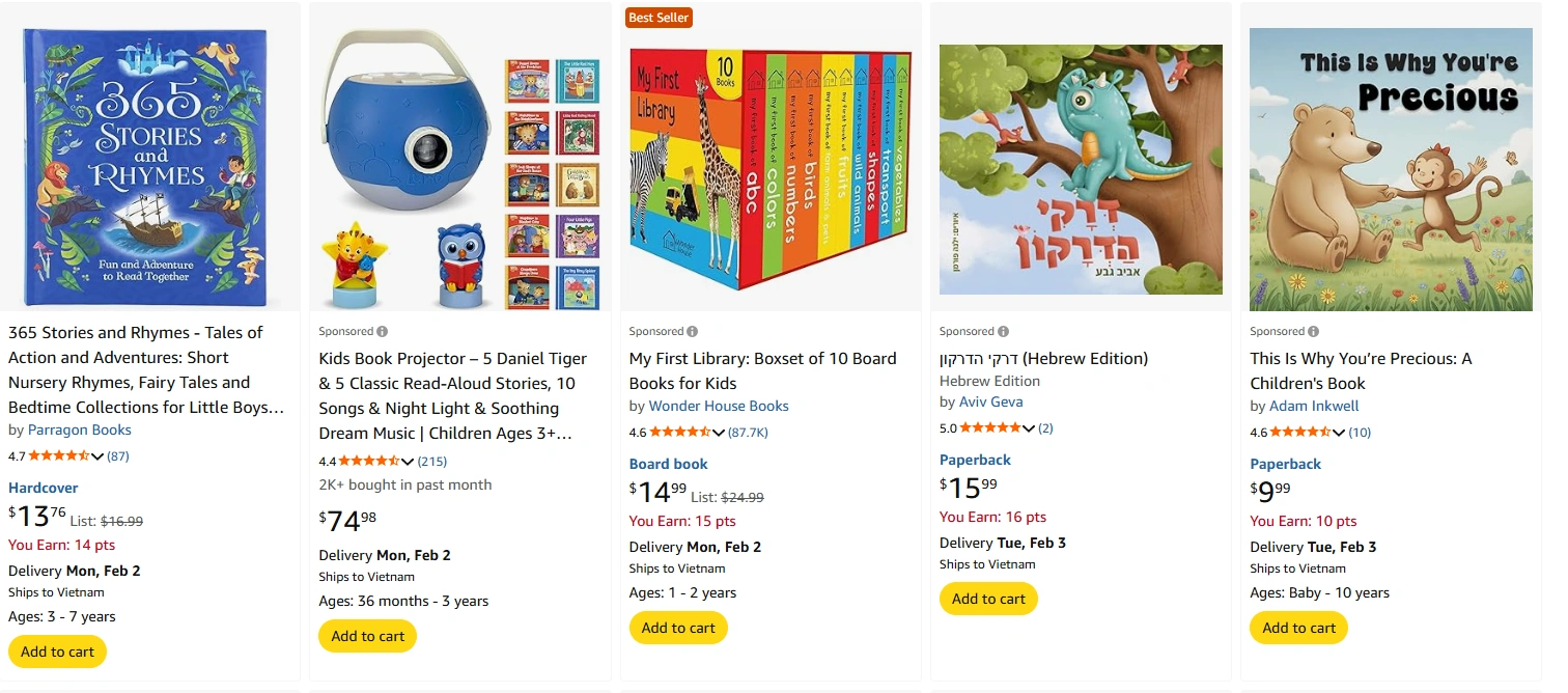 Amazon Bestseller Proof 2