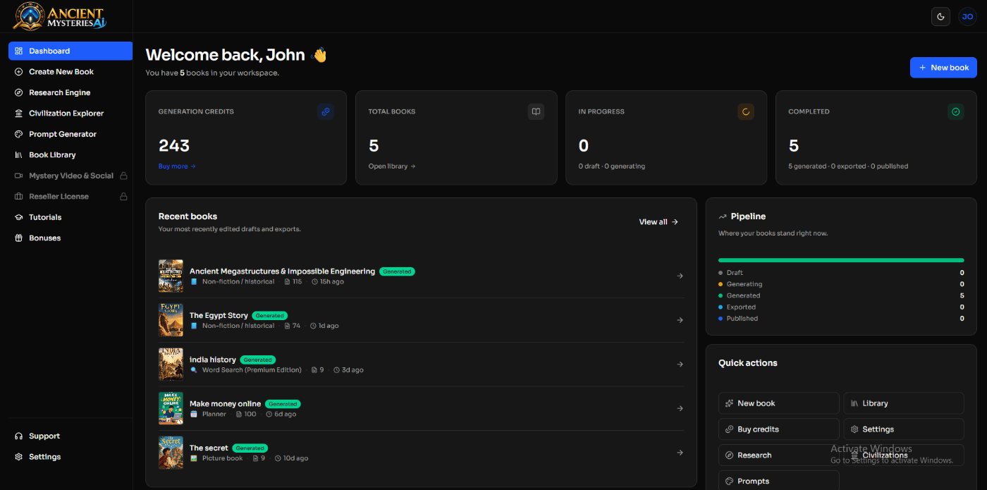 Ancient Mysteries AI dashboard
