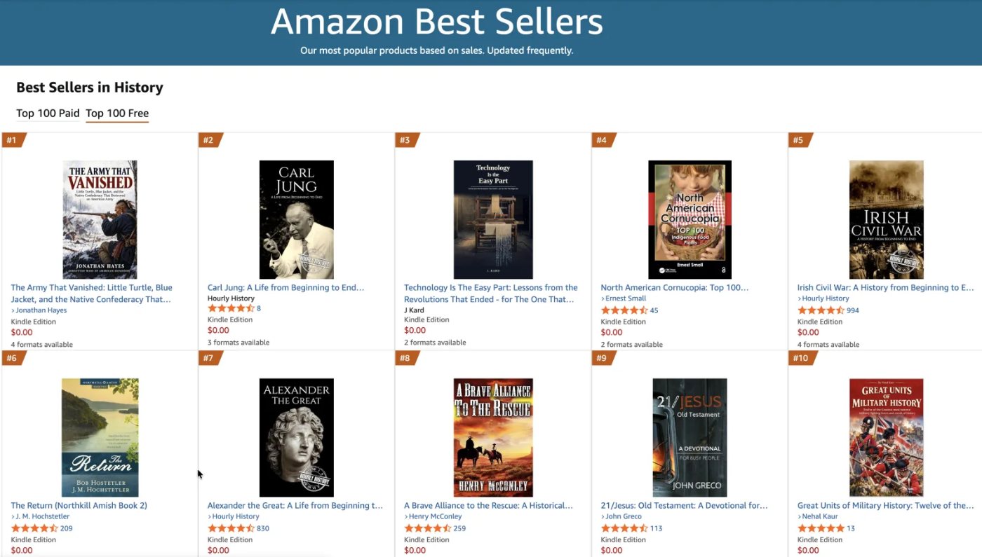 History Co-Author case study: book ranked number 1 in Amazon free History chart