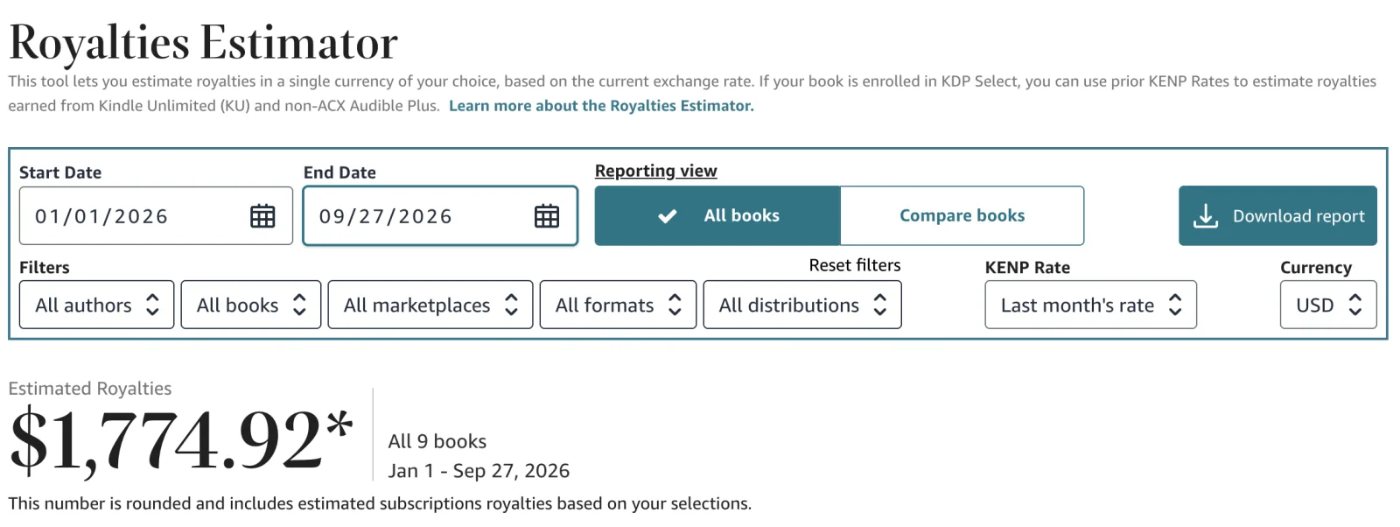History Co-Author vendor royalties for 2026 across nine books