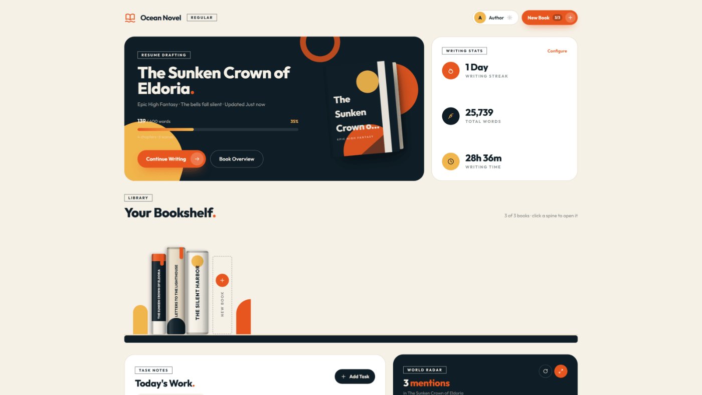 Ocean Novel bookshelf dashboard with writing streak and word count