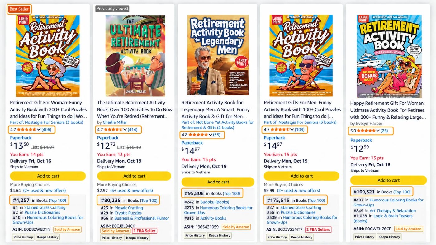Retirement activity books on Amazon search results